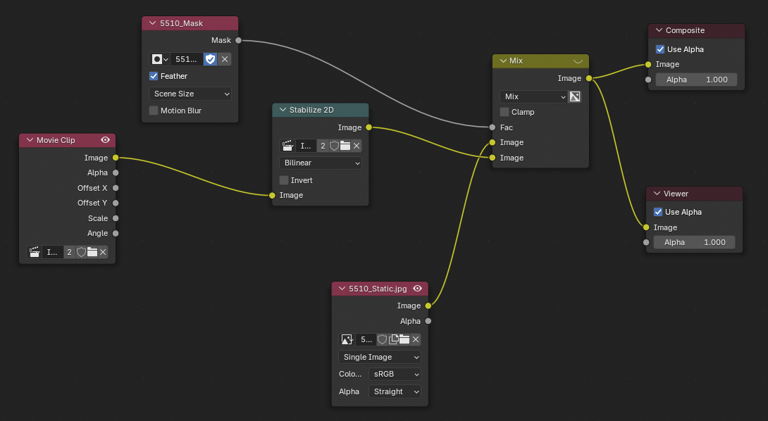 node editor